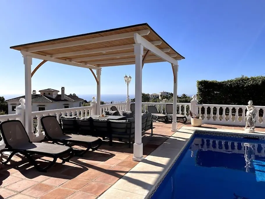 Villa Puerto De La Luz 미하스