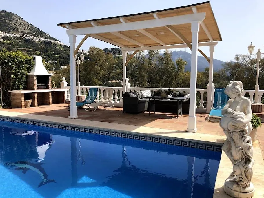 Villa Puerto De La Luz 미하스